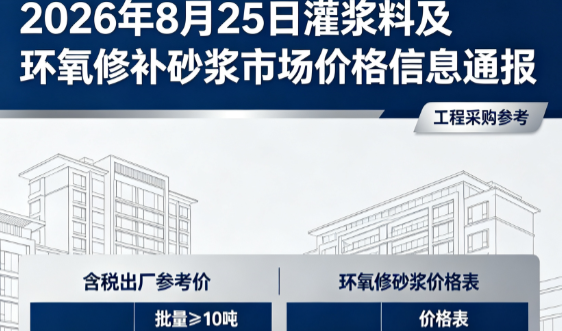 定西2026年8月25日灌浆料及环氧修补砂浆市场价格信息通报
